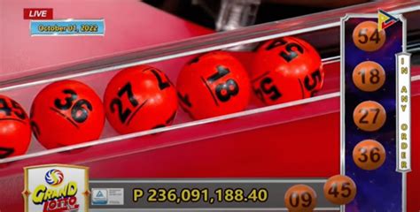 how much did phil goodwin win on the lottery|PCSO Lotto Winners .